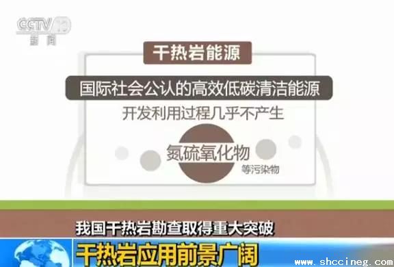 重大突破！我国首次钻获温度最高的干热岩，或将改写古板能源国界！