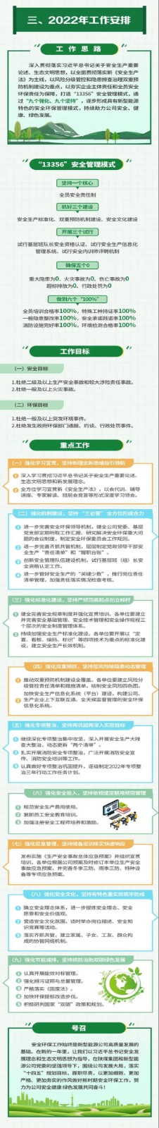 一图读懂新型能源2022清静环保事情报告要点