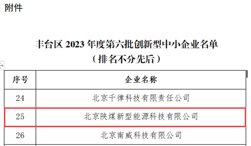 喜报！北京公司入选北京市丰台区2023年第六批立异型中小企业名单